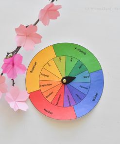 Montessori-inspirierter Jahreskreis